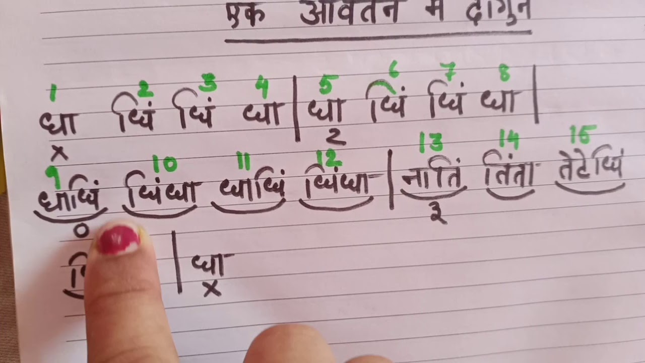 TEEN TAAL LAYKARI KI LIKHHIT PADHHATI (EK AVARTAN ME)
