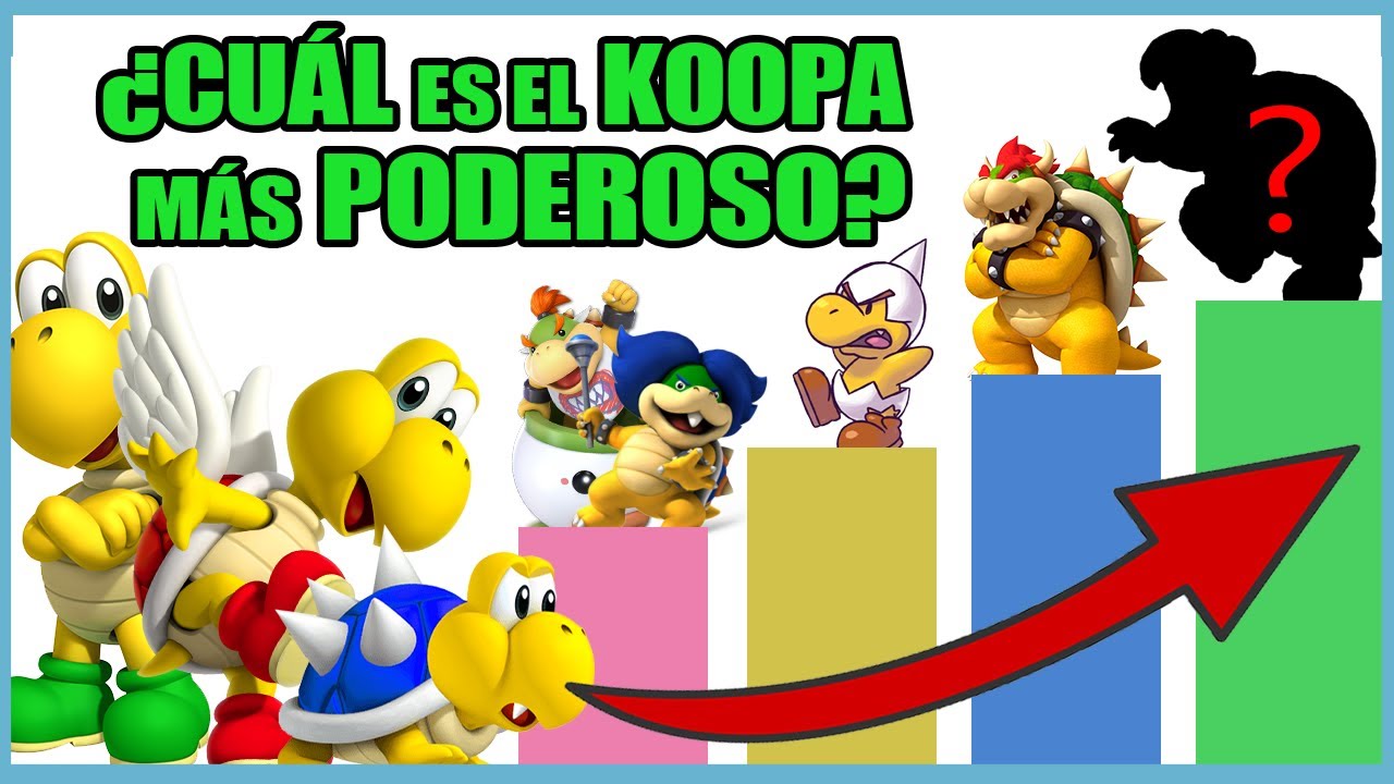 ESCALA de PODER de los KOOPA TROOPA de Super Mario | N Deluxe