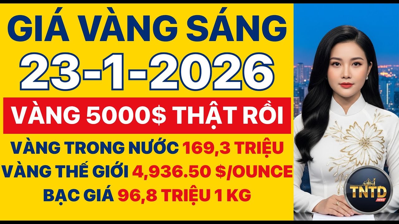 Giá vàng hôm nay | Sáng Ngày 23/1/2026 | GIá vàng thế giới, trong nước, giá bạc, ngoại tệ, Bitcoin.