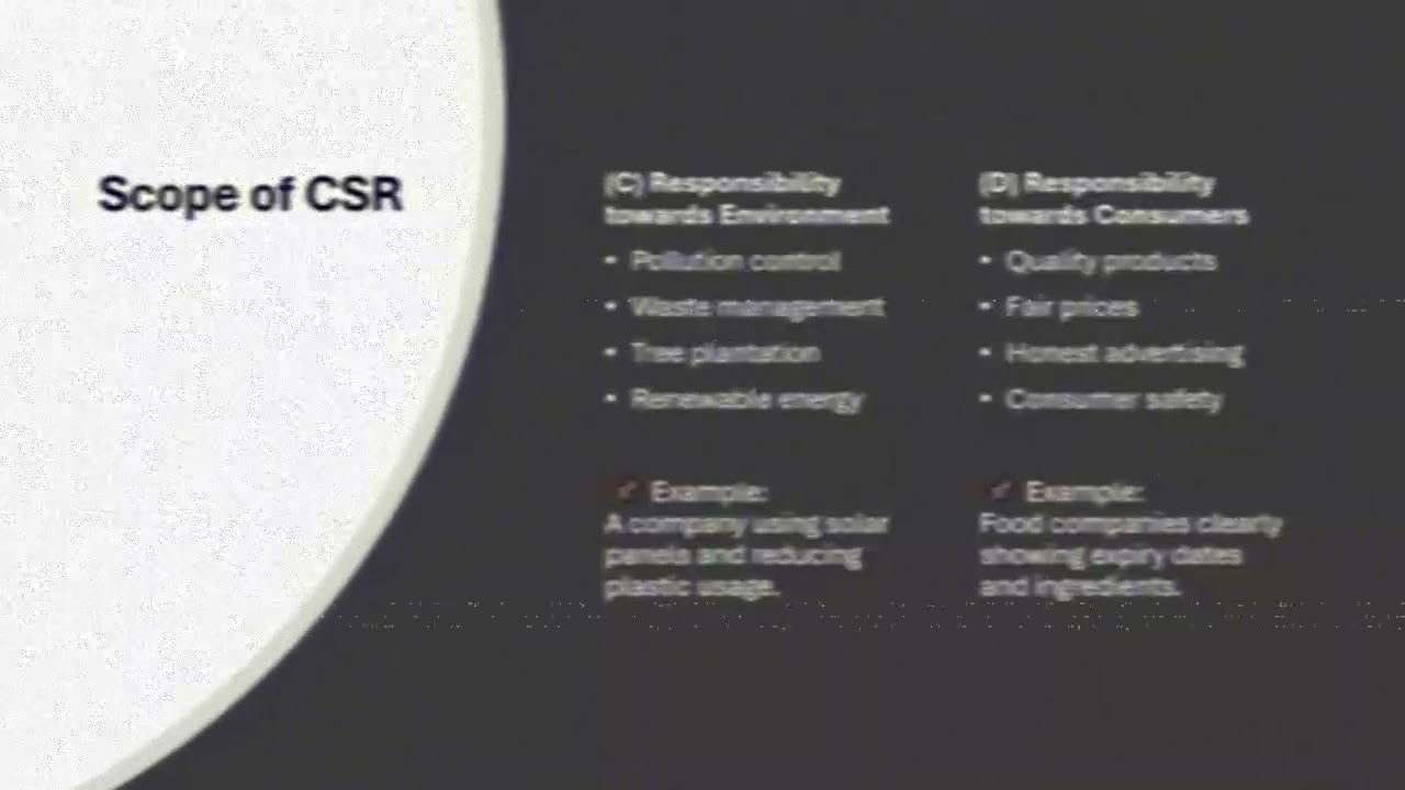 Corporate Social Responsibility