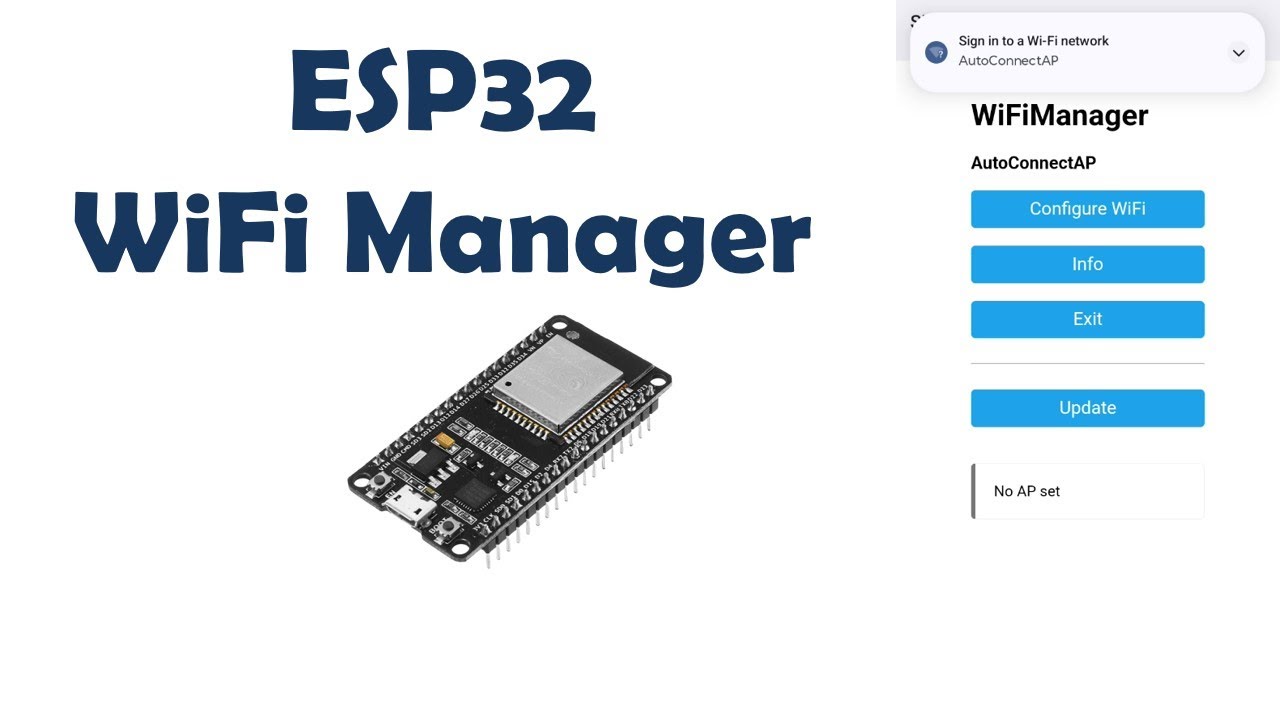 Объяснение кода менеджера WiFi ESP32