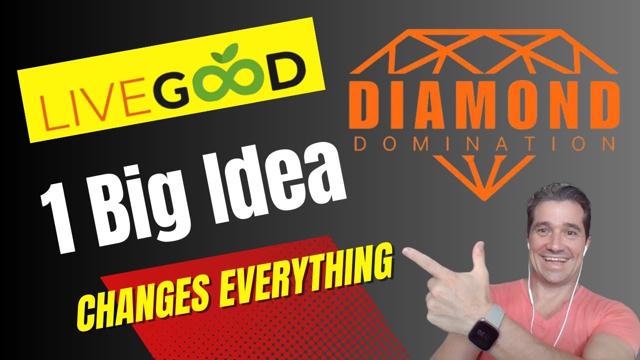 Powerful LiveGood Training by Diamond leader, Curry Russell.