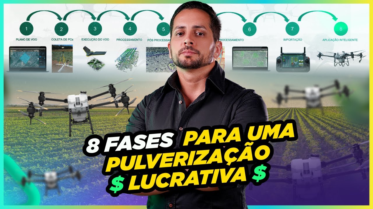 8 fases para uma pulveriza&ccedil;&atilde;o com drones lucrativa
