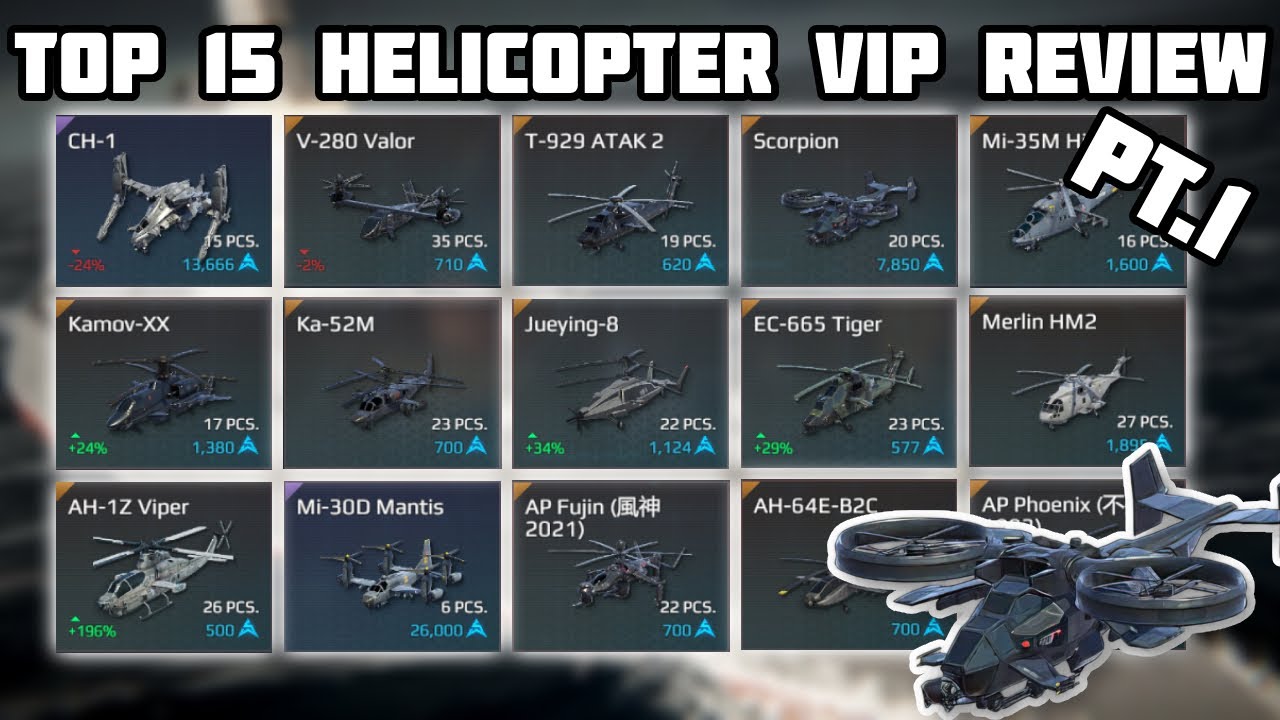Top 15 Helicopter VIP With Highest Combo Damage Part 1 - Modern Warships