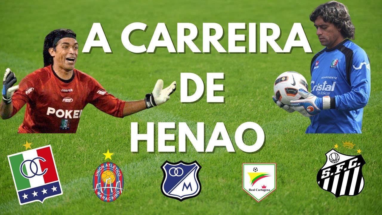 A Carreira de Juan Carlos Henao