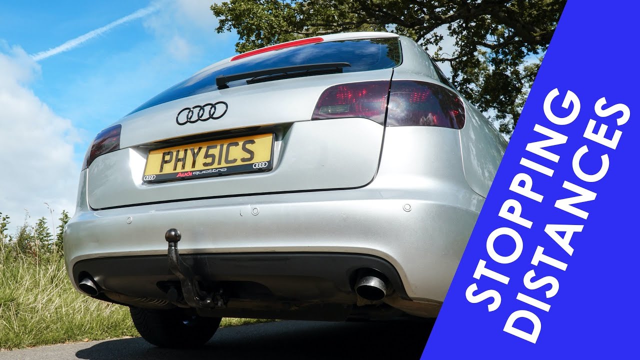 Stopping Distance - GCSE Physics