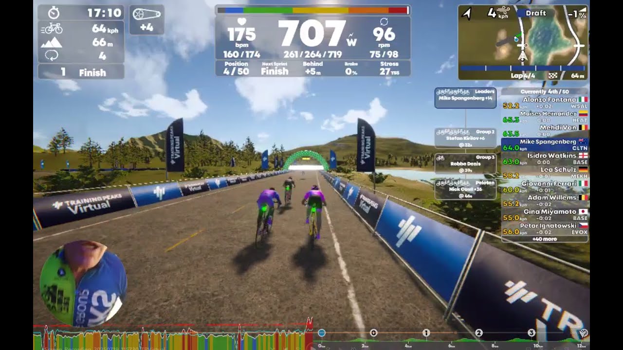 Training Peaks Virtual Indoor Racing Tactics and tips