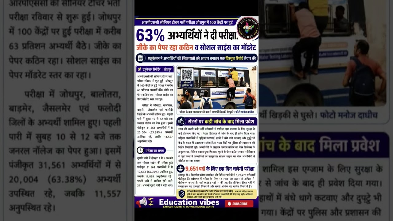 RPSC Senior Teacher Exam 2026 🔥 63% उम्मीदवार हुए शामिल | Paper कैसा रहा? #rpscexam​ #rpsc2ndgrade​