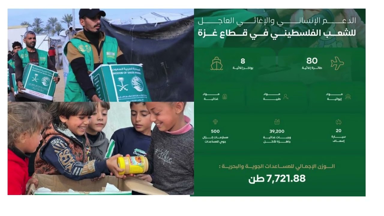 الدعم الشعبي السعودي للأشقاء في فلسطين