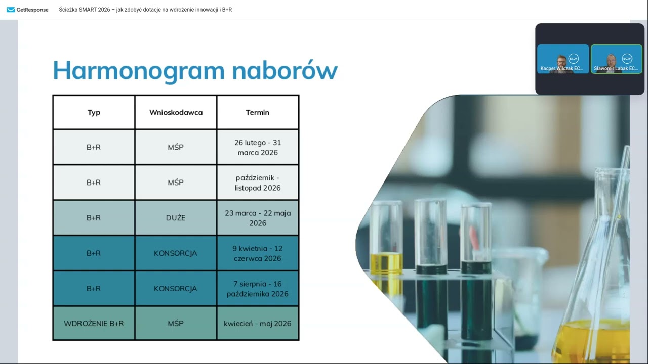 WEBINAR | Ścieżka SMART 2026 – jak zdobyć dotacje na wdrożenie innowacji i B+R