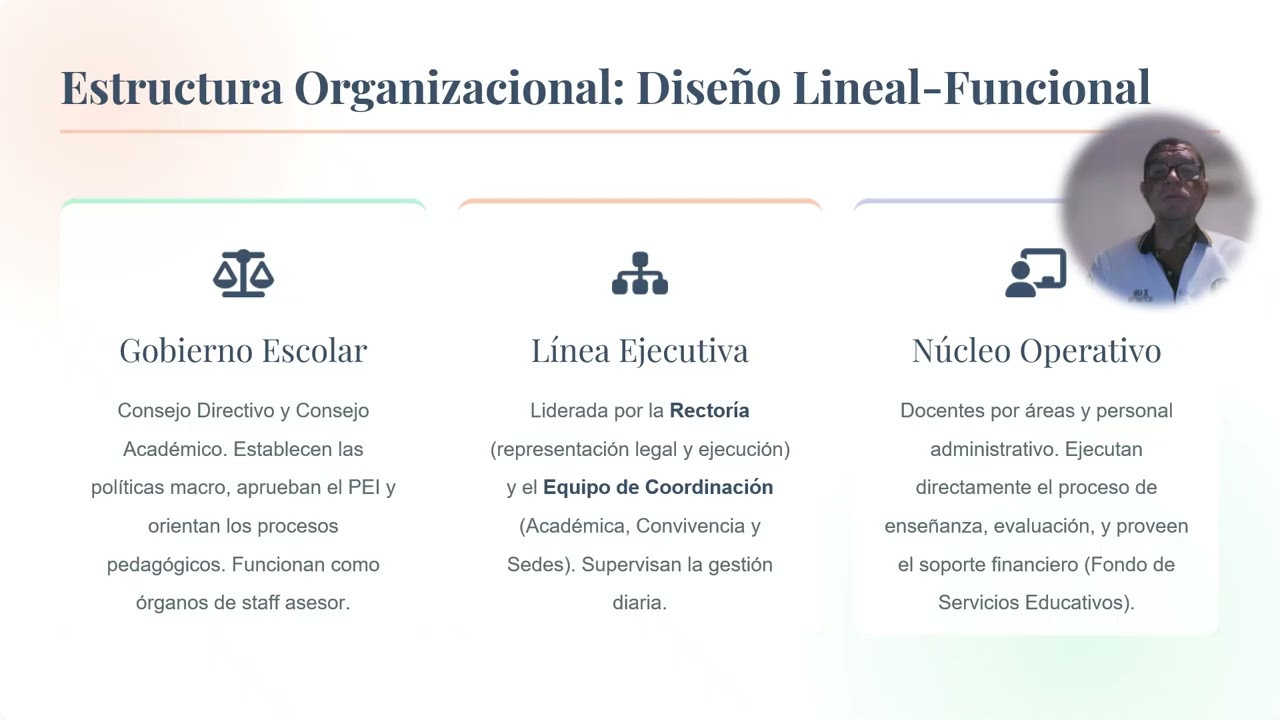 Liderazgo y Administración Educativa exp 2