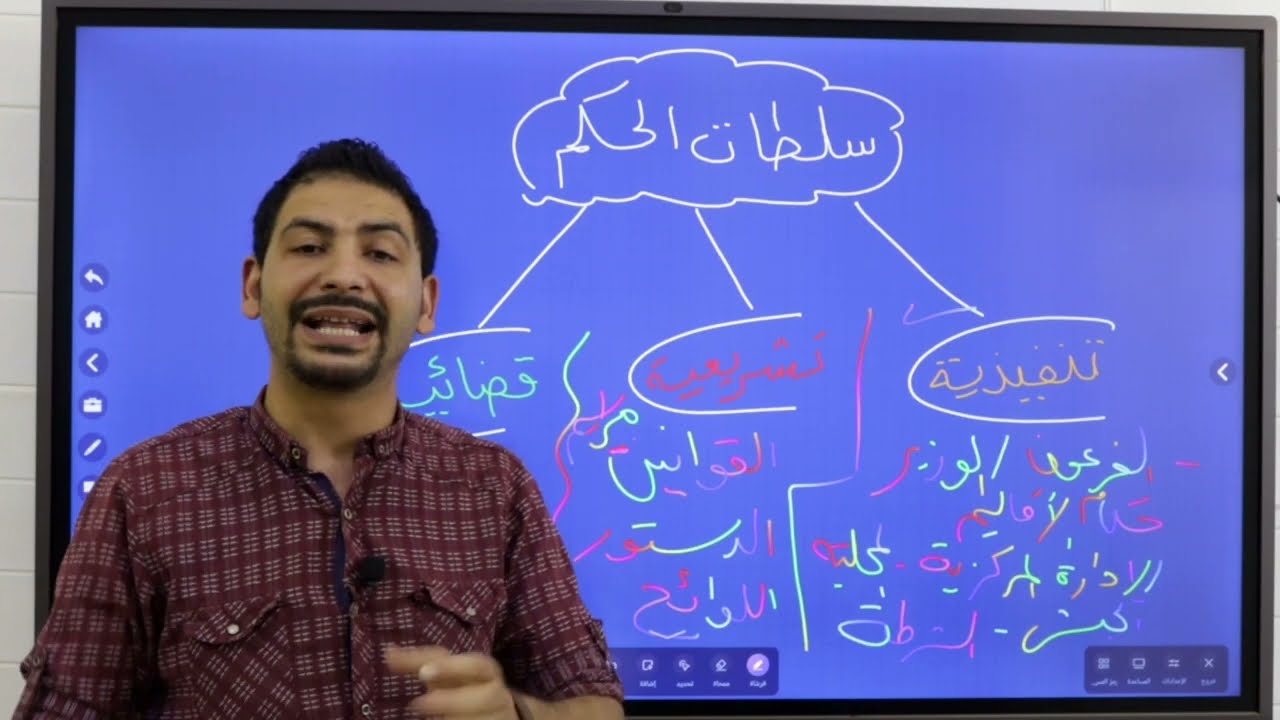 إيه الفرق بين السلطة التنفيذية والتشريعية والقضائية