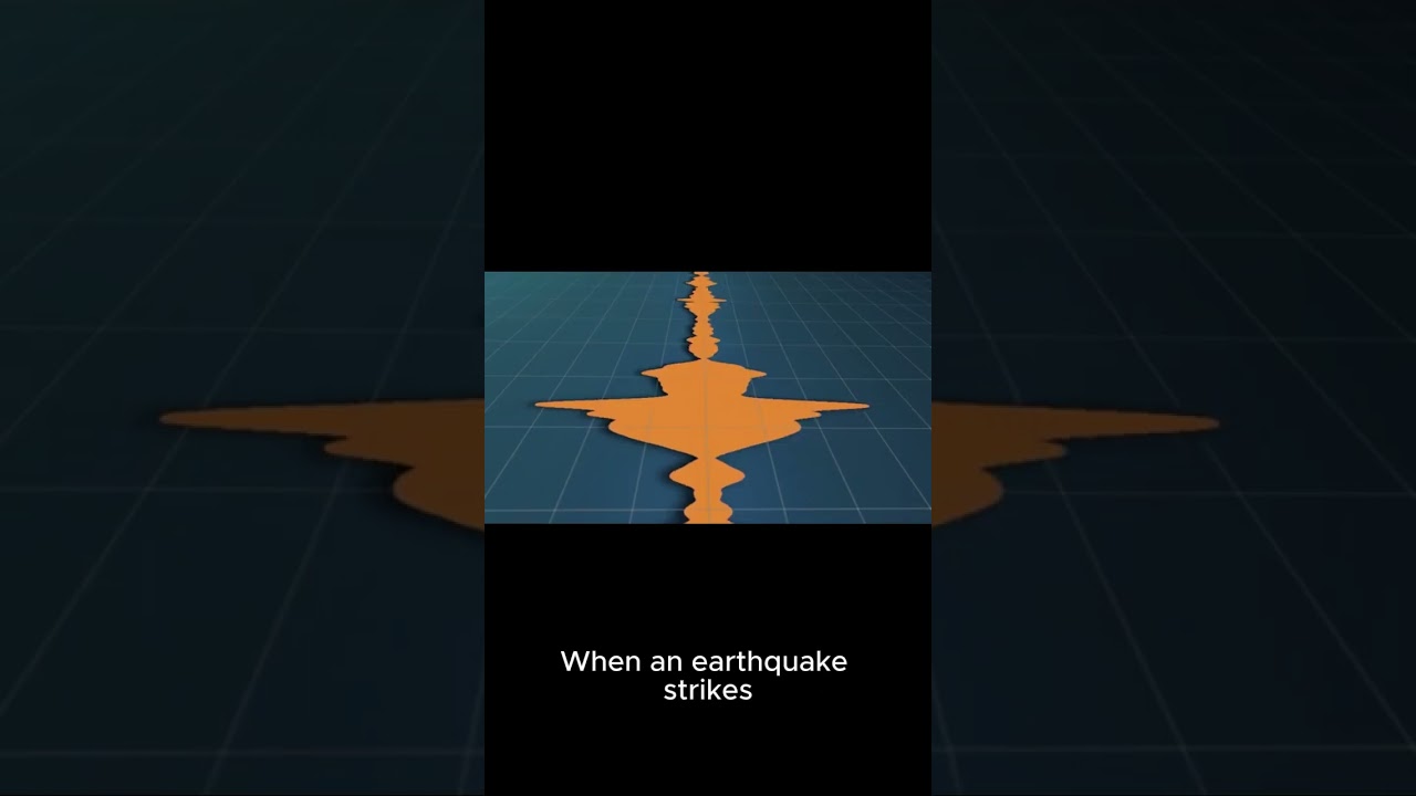 Animals : Nature&rsquo;s Earthquake Detectors #EarthquakeWarning