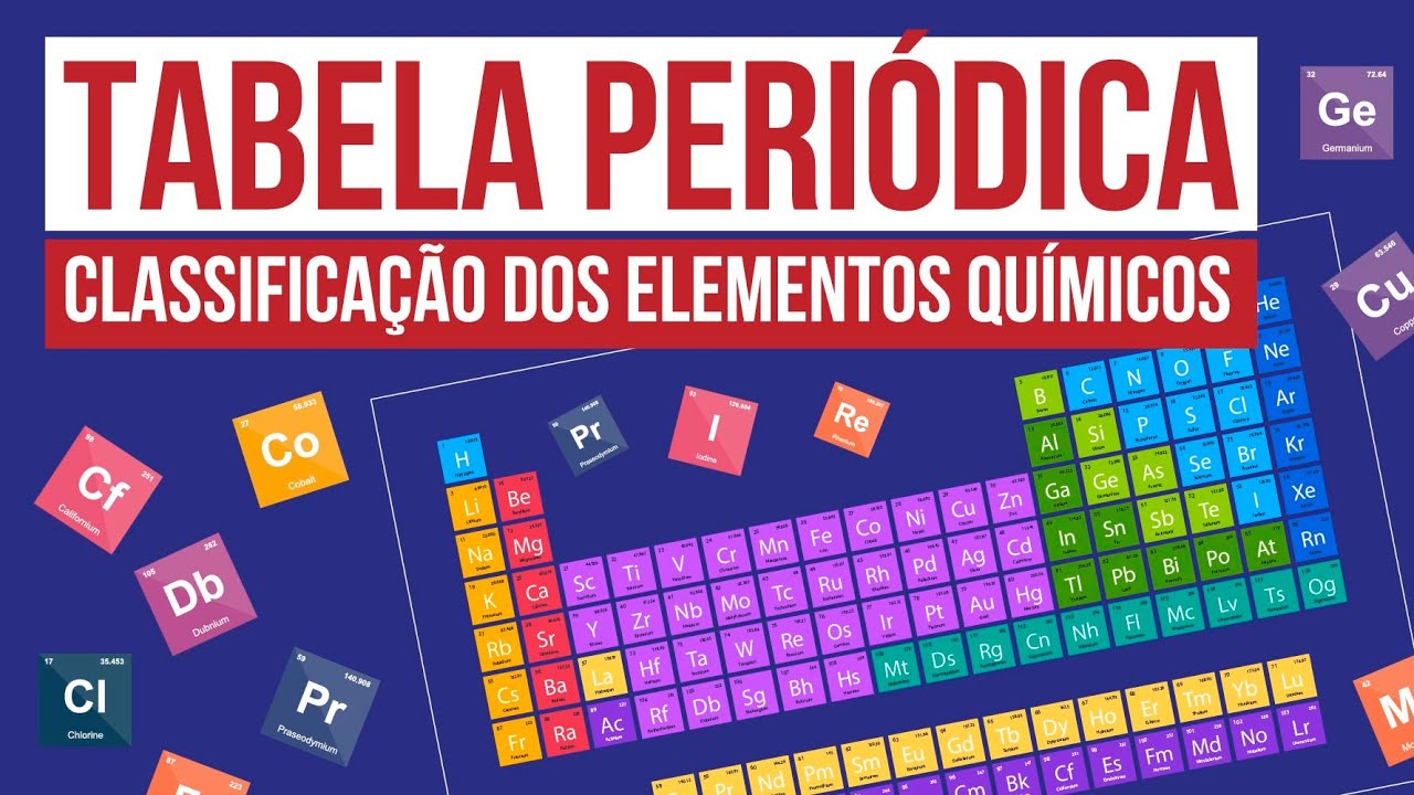 TABELA PERIÓDICA: classificação dos elementos químicos | Química para o Enem | Felipe Sobis