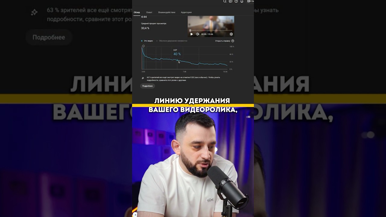 Сделай ЭТО, если ТВОИ ВИДЕО на ЮТУБ не НАБИРАЮТ ПРОСМОТРЫ!