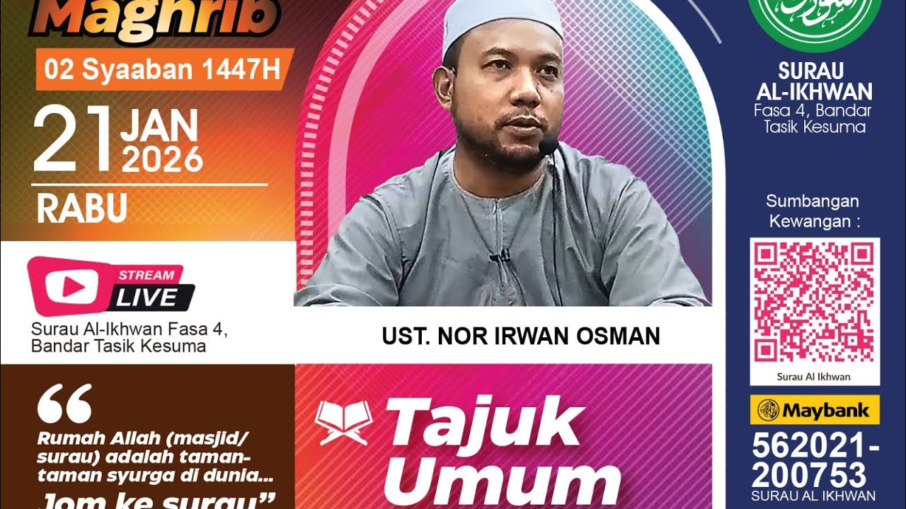 OLEH: UST NOR IRWAN OSMAN