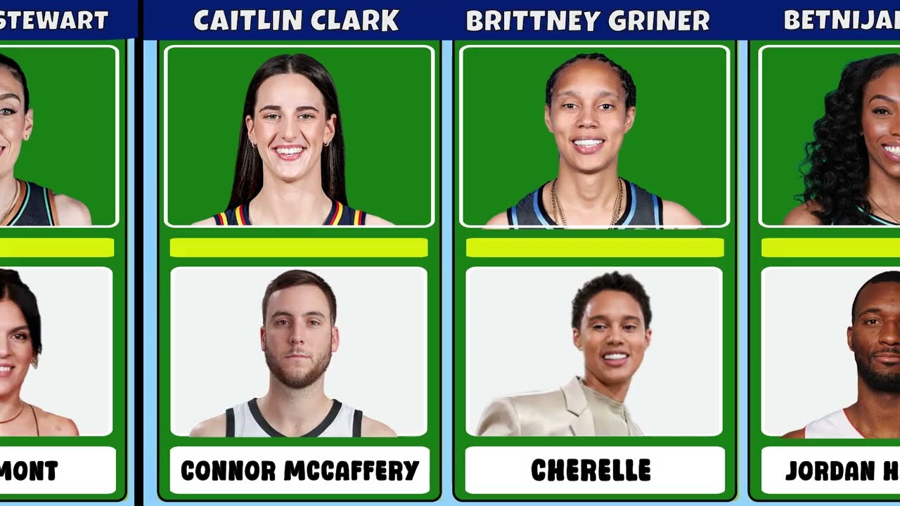 2025 WNBA Players & Their Love Partners | Relationships & Couples