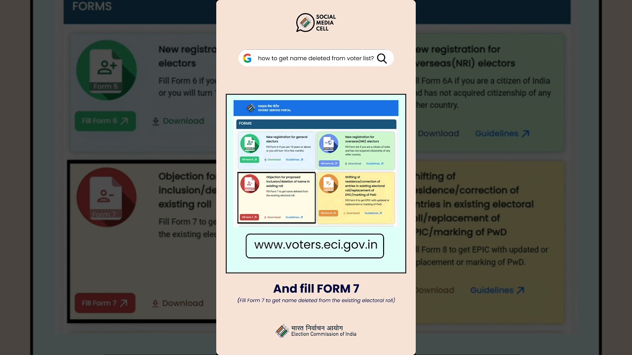 Want to get the name deleted from the voter list? 🙌🏻Check out the reel to know more about Form 07!