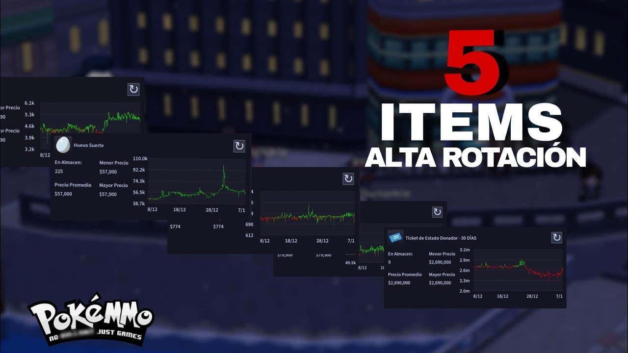 5 objetos clave para hacer dinero constante en PokeMMO