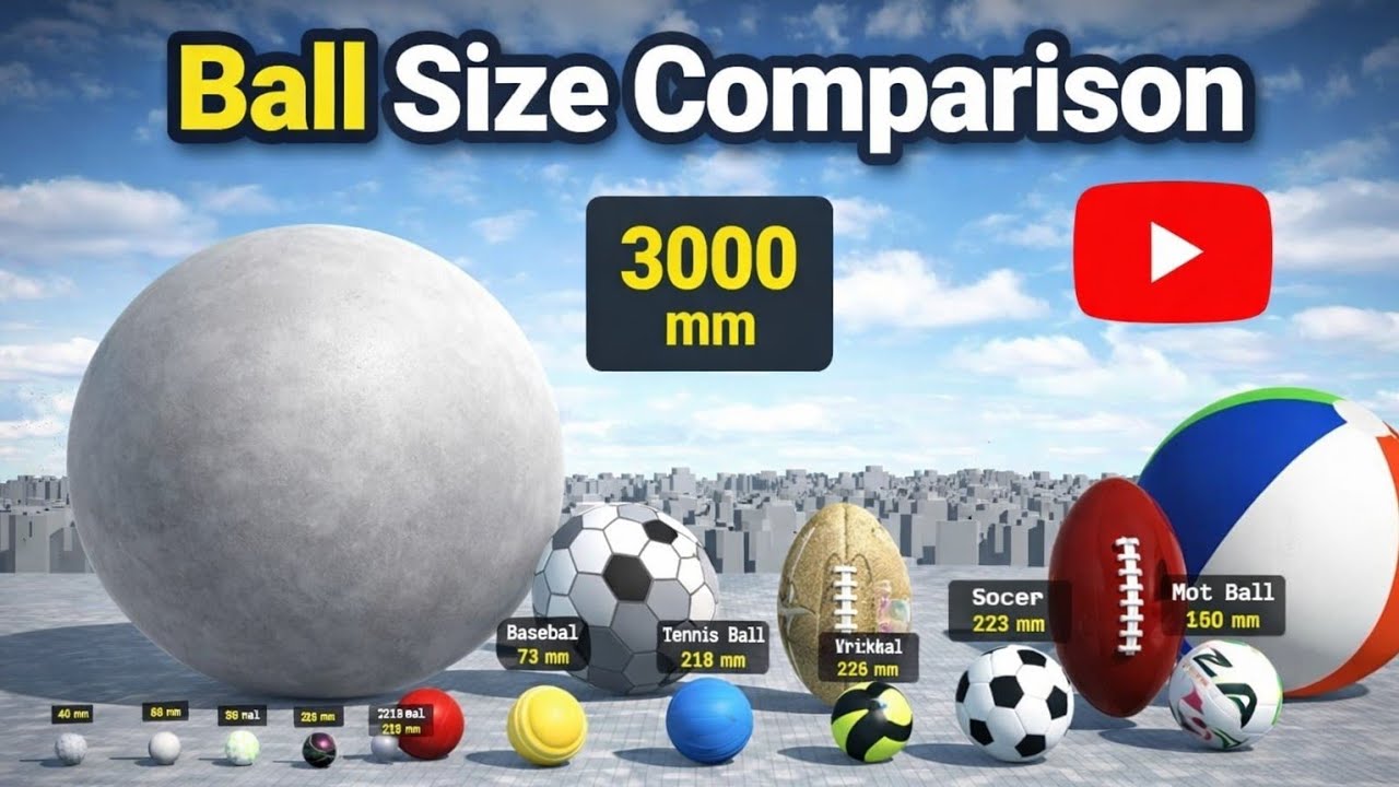Balls Size Comparison 2025 l 3D Comparison Video