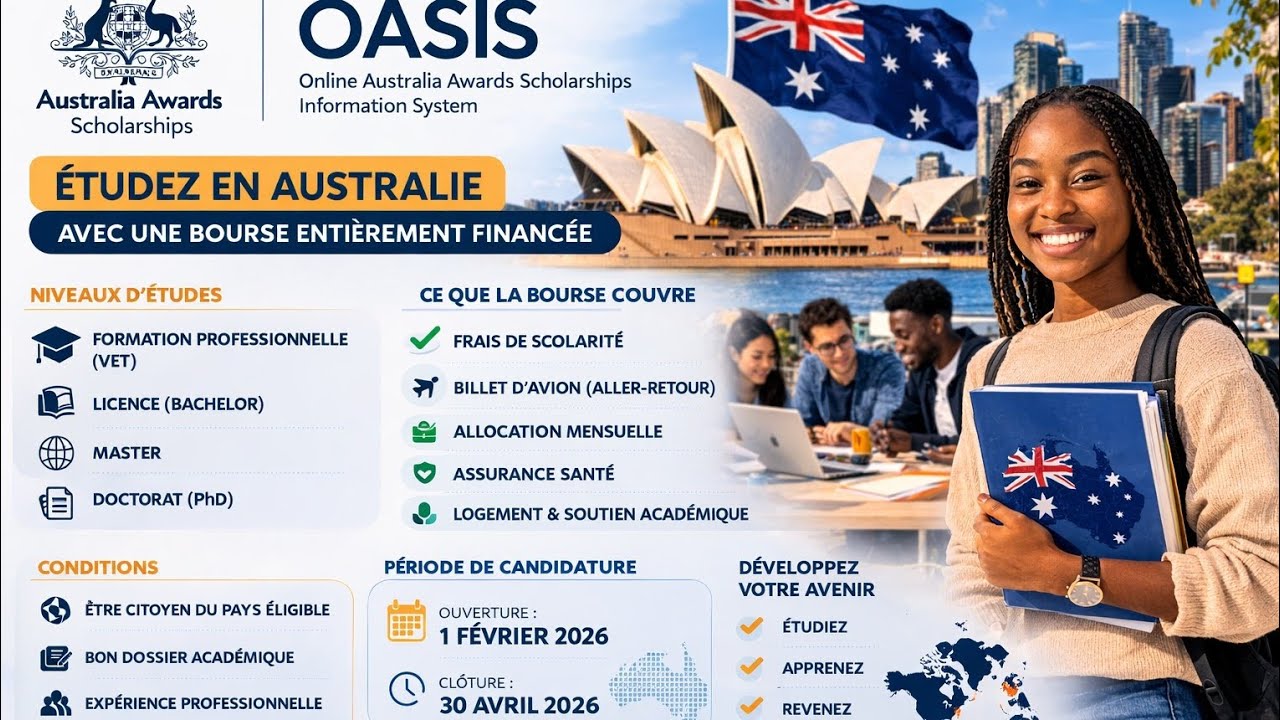 Comment postuler facilement à bourse du gouvernement australien 