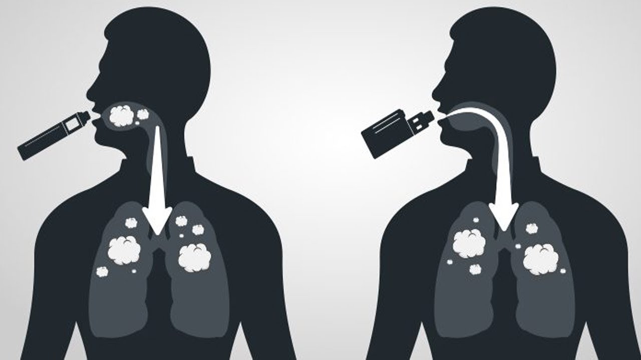 What's the difference between Mouth to lung and Direct lung?
