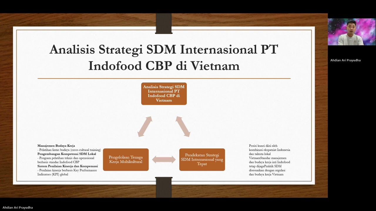 UAS BUSINESS INTERNATIONAL AHDIAN AR P  240201020737