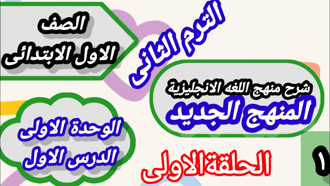 ( ١ )الصف الاول الابتدائى# المنهج الجديد# الوحدة الاولى#الترم الثانى#Days of the week #Primary 1