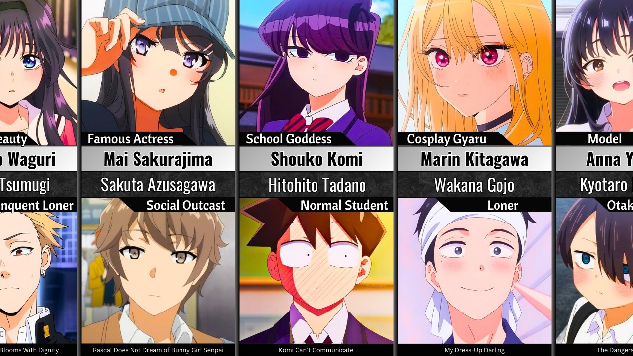 Anime Where the Popular Girl Falls for Unpopular Boy