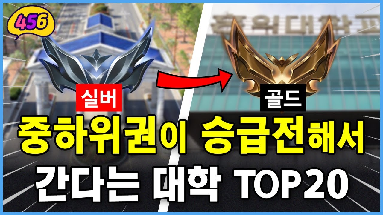 중하위권이 입시 경쟁으로 가는 대학 TOP20 [취업률/등록금/경쟁률]