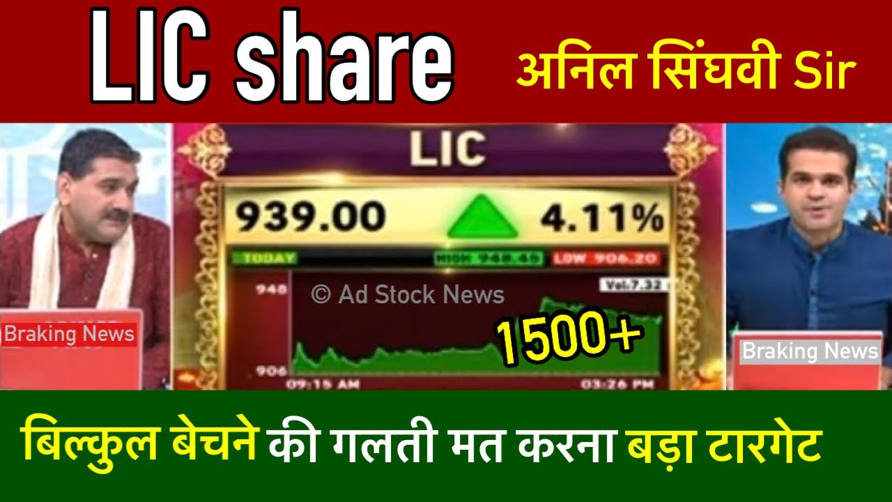 LIC share news today, anil singhvi | Lic share target | Lic share news