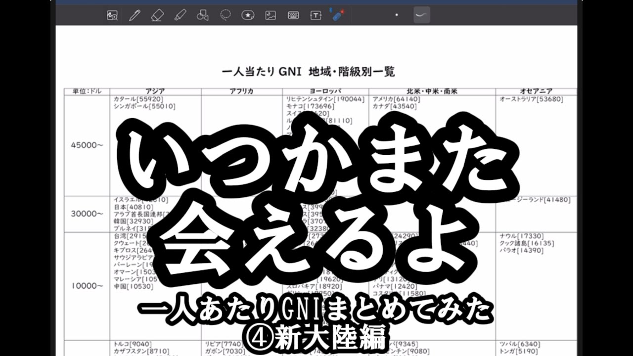 【明日共テ】地理・一人当たりGNIまとめてみた④新大陸編