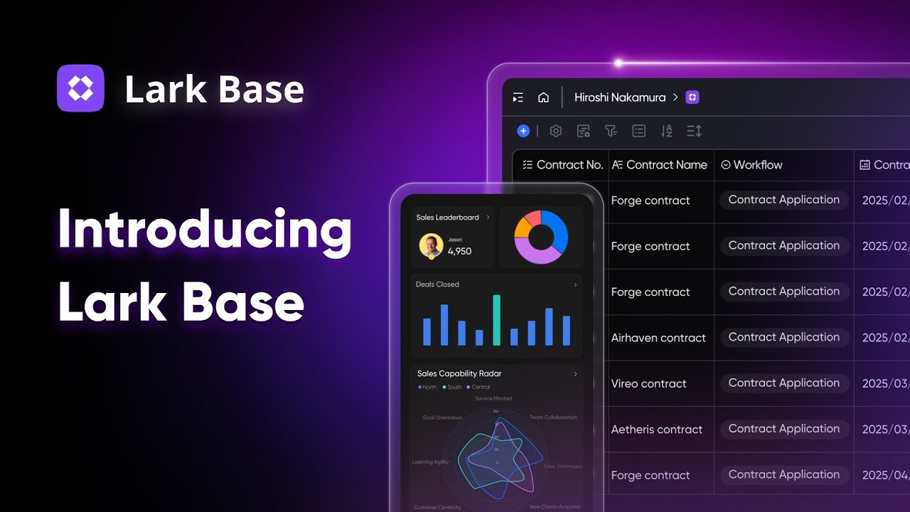 Introducing Lark Base | The Next-Gen Business Management Tool