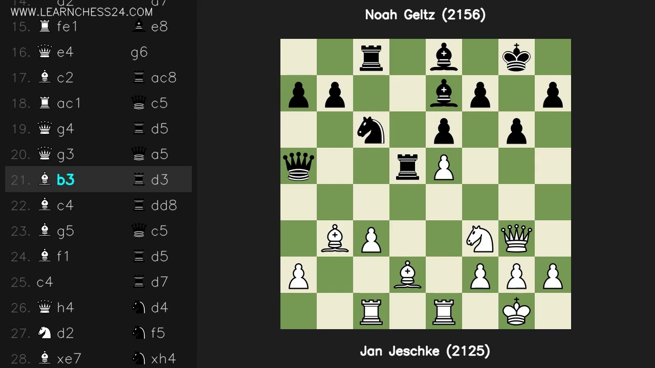 Сицилианская-Вариант-Алапина: Jan Jeschke (2125) vs Noah Geltz (2156)