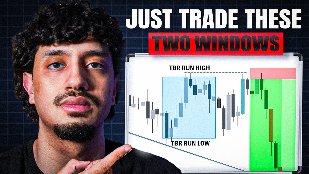 The Boring 1-Hour Window That Made Me $190,000 (Time Based Ranges)
