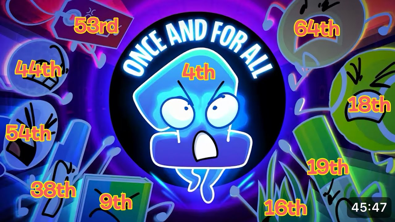Who survived the longest in TPOT 25?