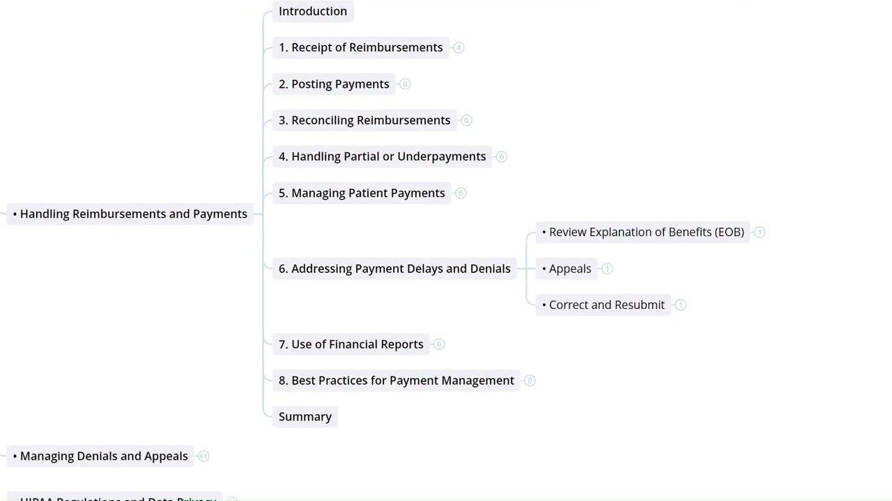 8.4  Handling Reimbursements And Payments I Medical Billing and Coding Essentials Course