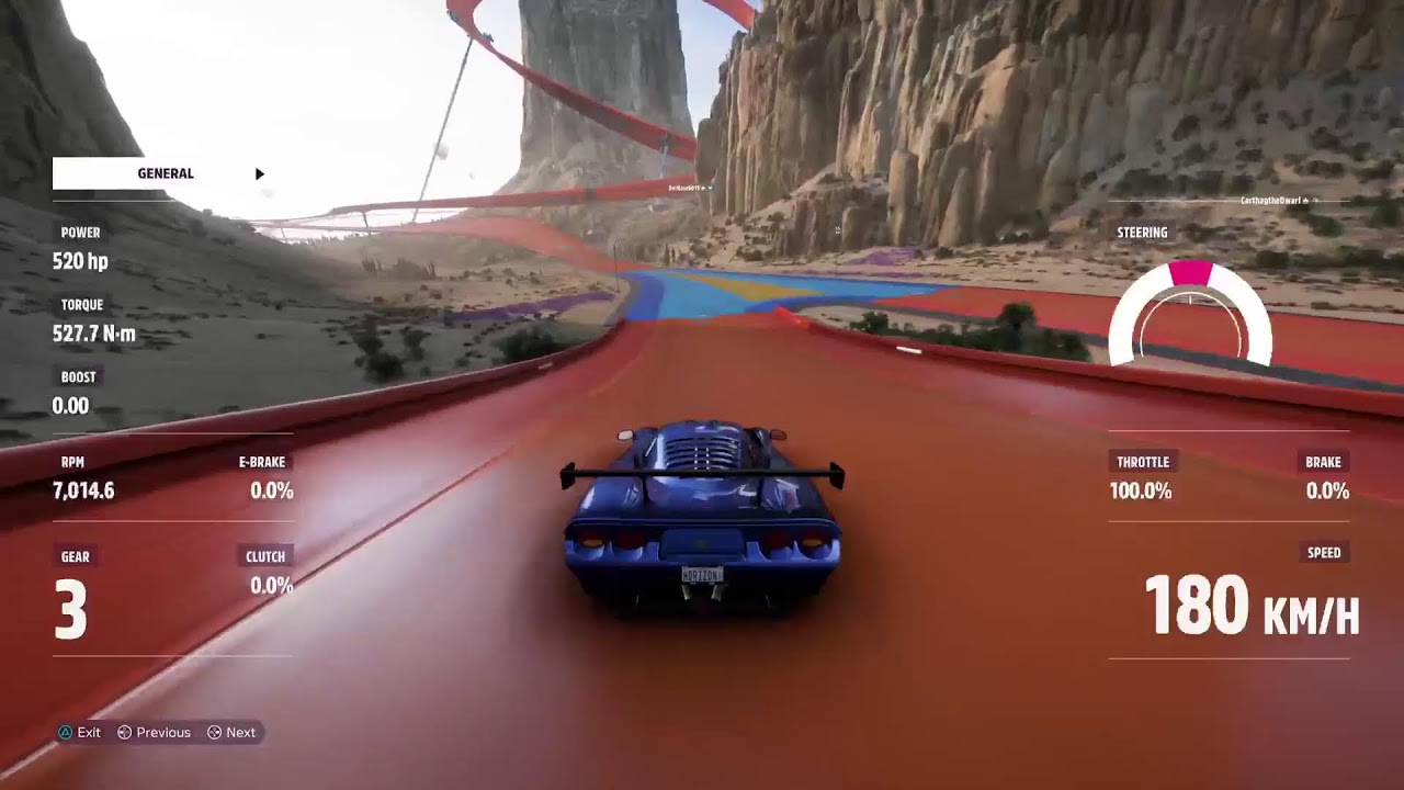 Peak Forza