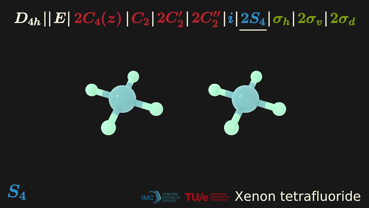 Symmetry operations | Xenon tetrafluoride | D4h