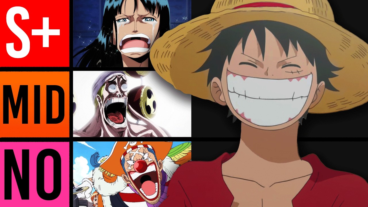 EVERY SINGLE One Piece Arc RANKED (Pre timeskip)