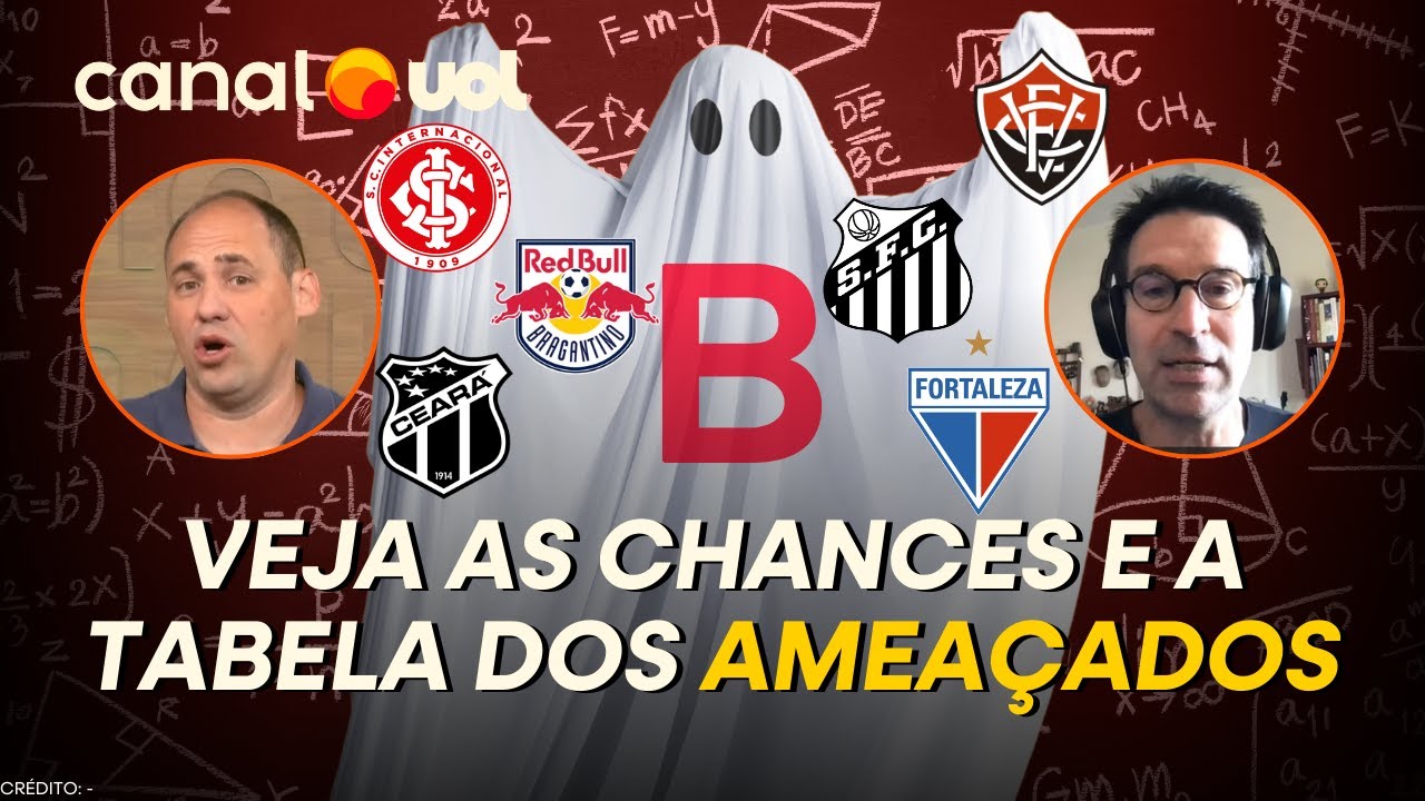 10 TIMES AINDA CORREM RISCO DE QUEDA: VEJA 'MATEMÁTICA DO DESESPERO' DE CADA TIME