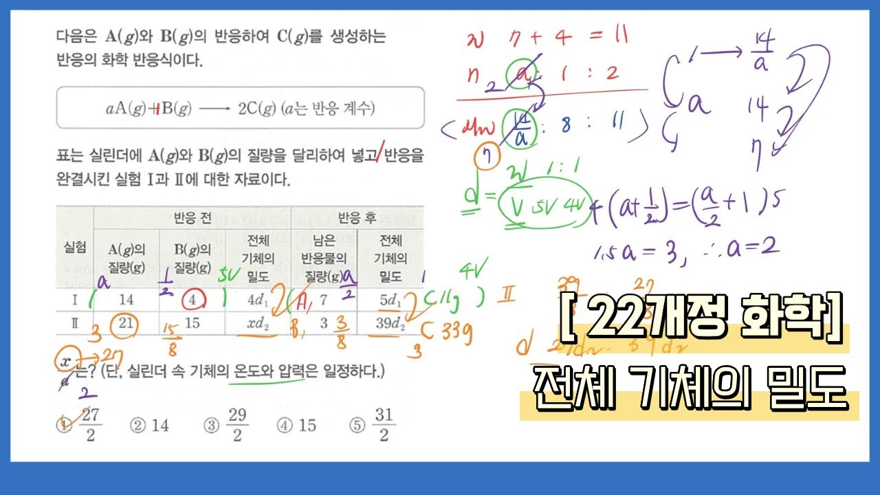 전체 기체의 밀도 [22개정 화학]