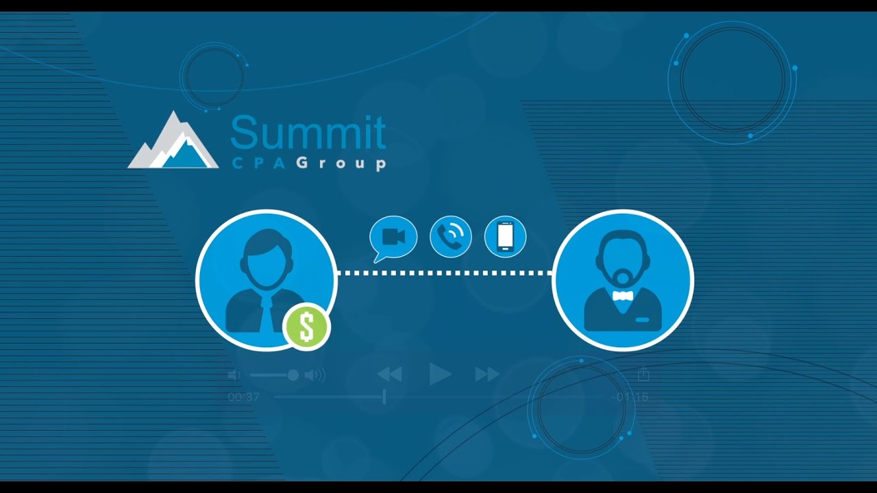 401k Audit Process Summit CPA Group