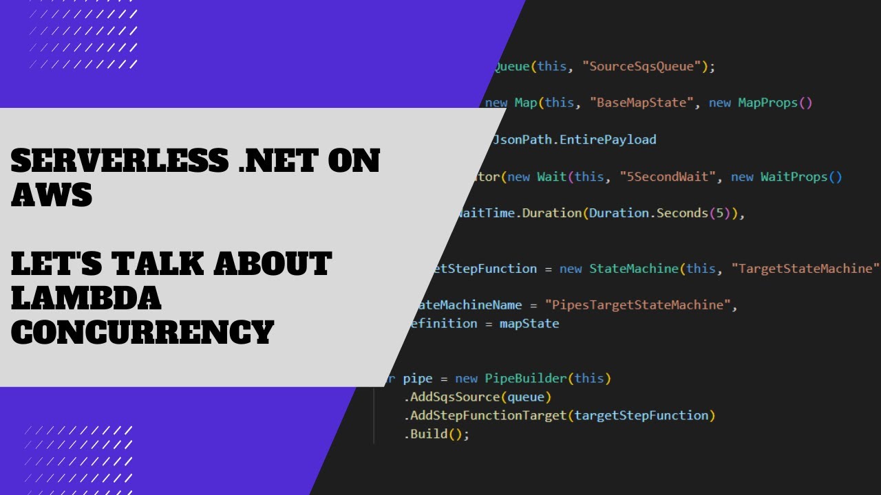 AWS Lambda Concurrency Explained