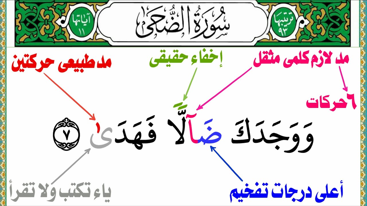 سورة (الضحى) أحكام التجويد لكل من يتعلم القرءان من جديد ويتتعتع فيه الجزء الثانى من السوره( جزء عم )