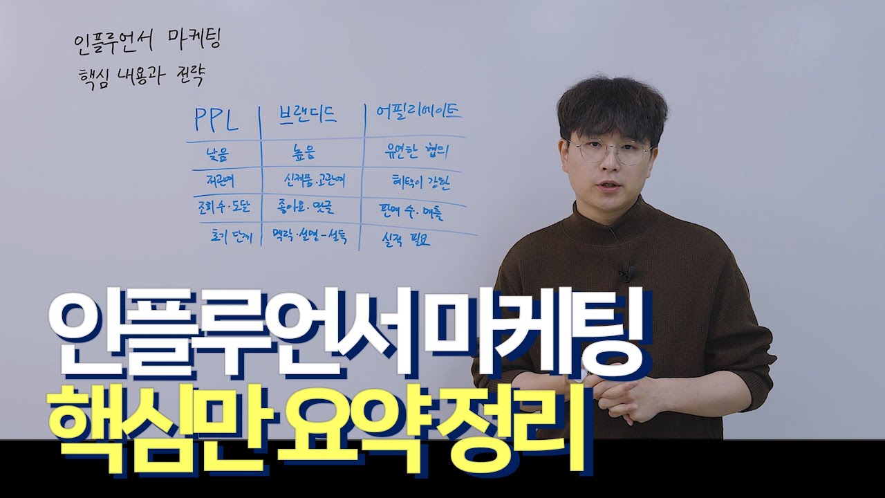 인플루언서 마케팅, 이 영상 하나로 준비 끝!
