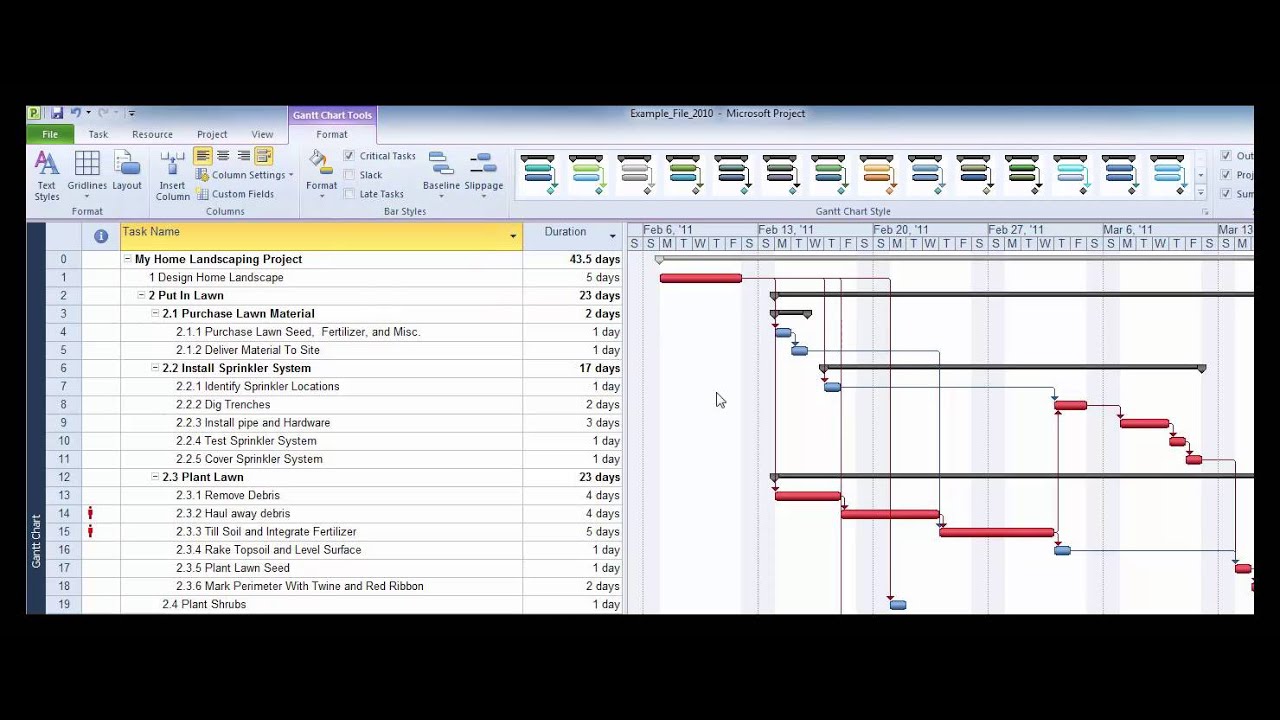 Versatile Company's Microsoft Project Tutorials: Format the Gantt Chart