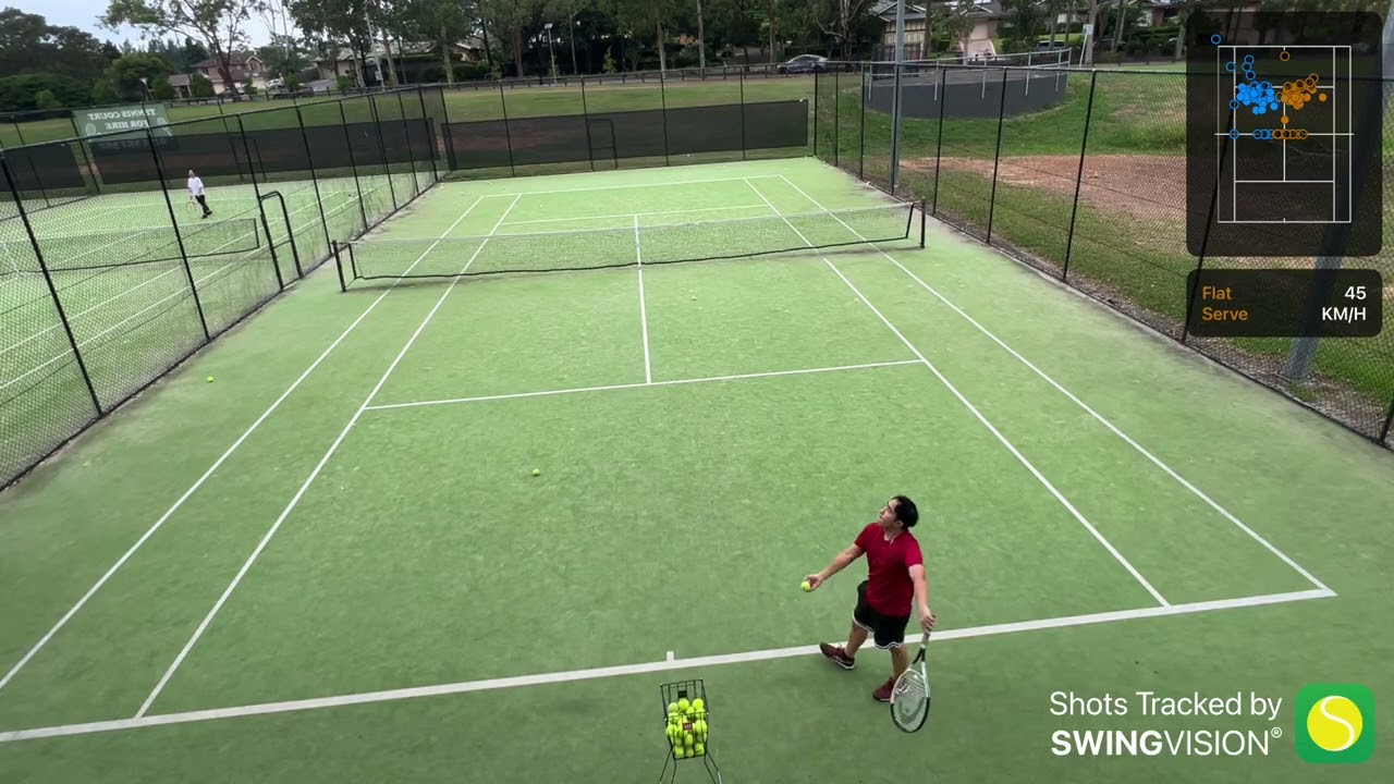 Why My Serve Breaks Down Under Pressure (Practice Session)