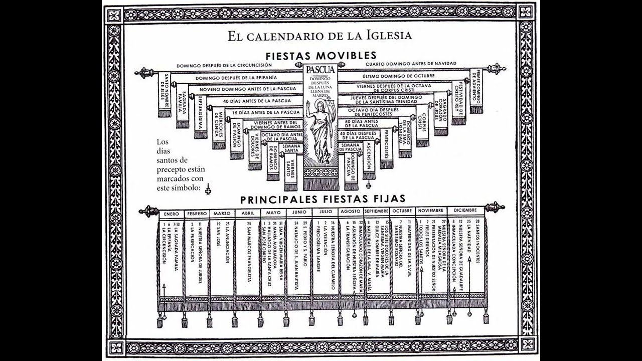 MEDITACIONES DIARIAS - 11 DE FEBRERO