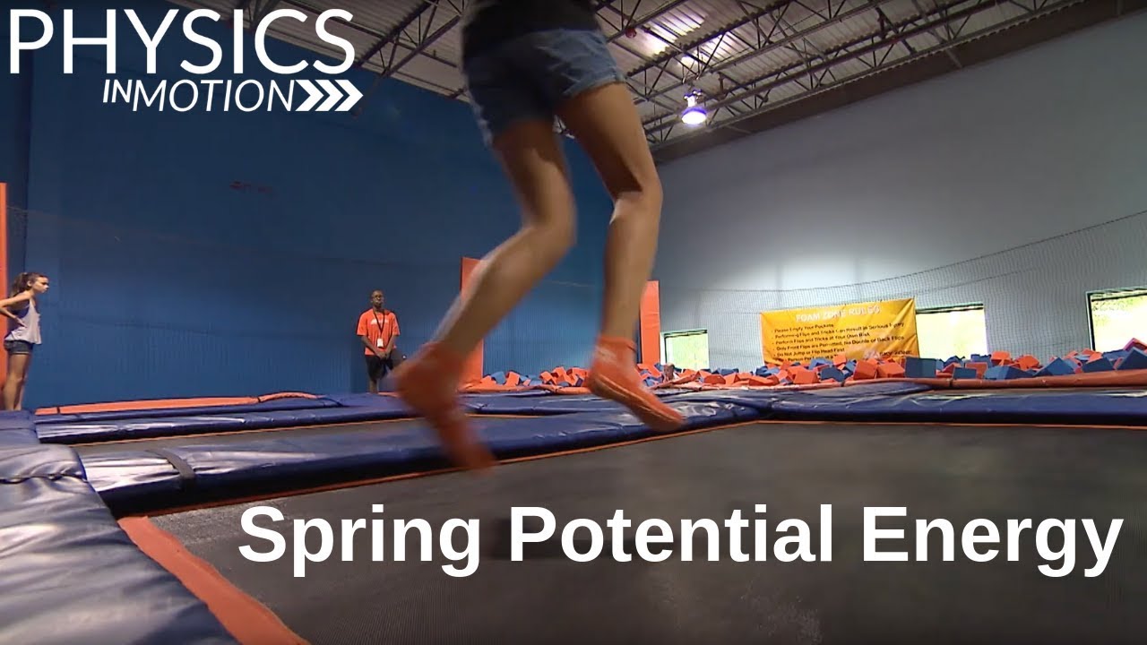 What Is Spring Potential Energy? | Physics in Motion